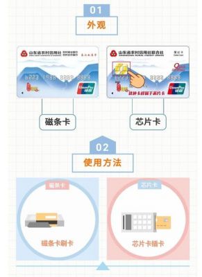 芯片卡如何刷卡（有芯片的卡怎么刷流程）