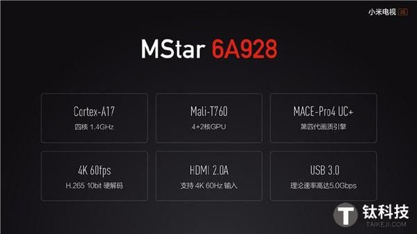 关于mstar芯片电视的信息-图2 关于mstar芯片电视的信息-图2