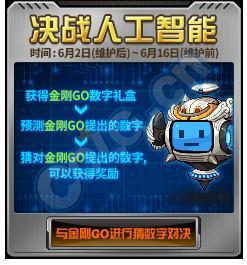 dnf人工智能(dnf人工智能a i训练)-图3 dnf人工智能(dnf人工智能a i训练)-图3