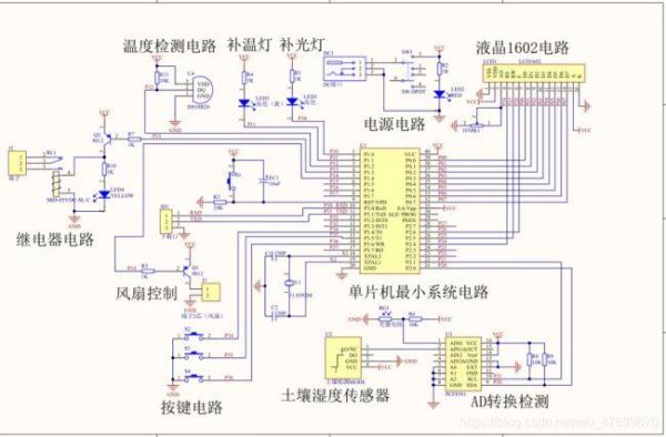 智能花盆原理(智能花盆原理图系统原理图)-图3 智能花盆原理(智能花盆原理图系统原理图)-图3