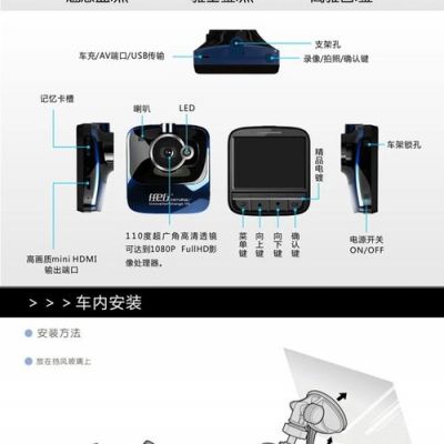 任e行行车记录仪按键(任e行行车记录仪说明书h1)-图1 任e行行车记录仪按键(任e行行车记录仪说明书h1)-图1