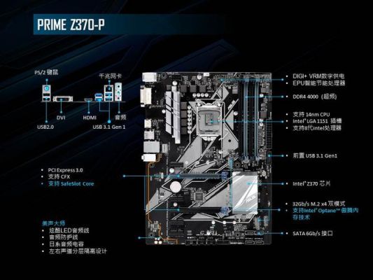 z370芯片如何(z370芯片组支持的cpu)-图2 z370芯片如何(z370芯片组支持的cpu)-图2