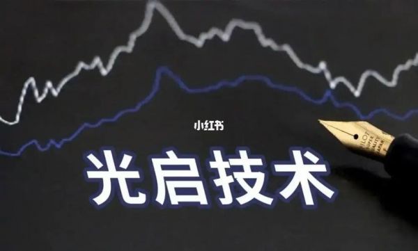 光启人工智能(光启技术今天怎么了)-图3 光启人工智能(光启技术今天怎么了)-图3