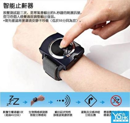 德国智能止鼾(德国智能止鼾器怎么用)-图3 德国智能止鼾(德国智能止鼾器怎么用)-图3