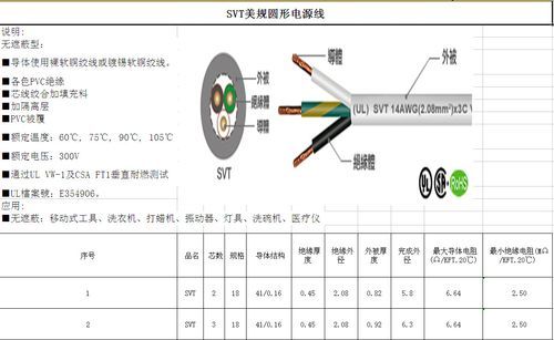芯片替代电线(芯片替代电线好吗)-图2 芯片替代电线(芯片替代电线好吗)-图2