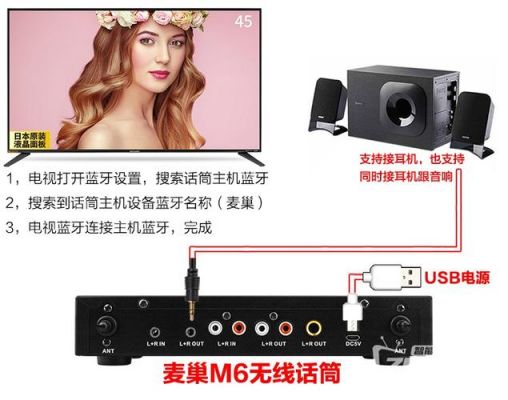 关于智能电视插话筒的信息