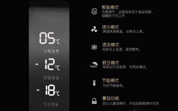 冰箱智能模式什么意思（冰箱智能模式有用吗）