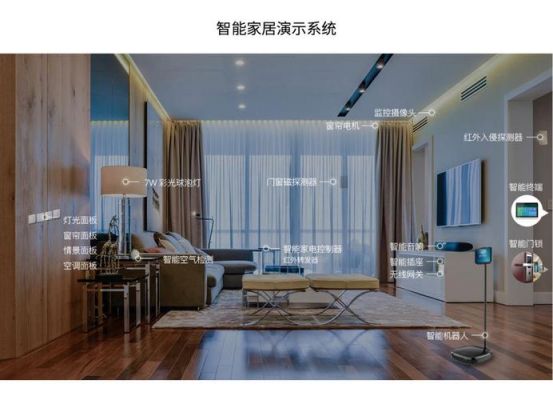 智能家居中继器（智能中继器安装全程）