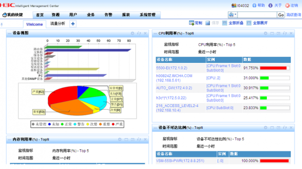 h3c智能管理平台(h3c imc智能管理平台)-图3 h3c智能管理平台(h3c imc智能管理平台)-图3