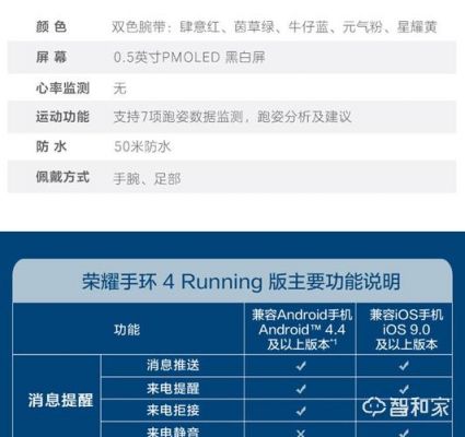 智能手环能称重吗（智能手环能称重吗怎么用）