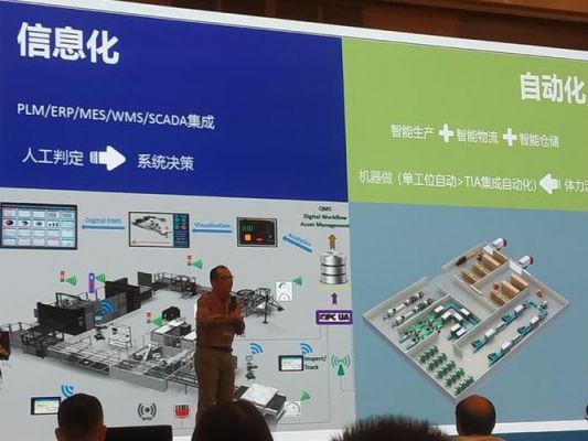 精工智能公司怎么样(精工智造怎么样)-图3 精工智能公司怎么样(精工智造怎么样)-图3