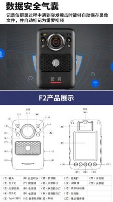移动执法记录仪（记录仪移动侦测录像是什么意思）