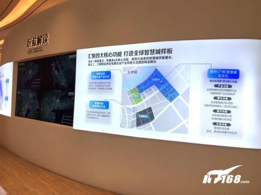 思科智能城市解决方案（思科智慧城是哪个地产开发的）