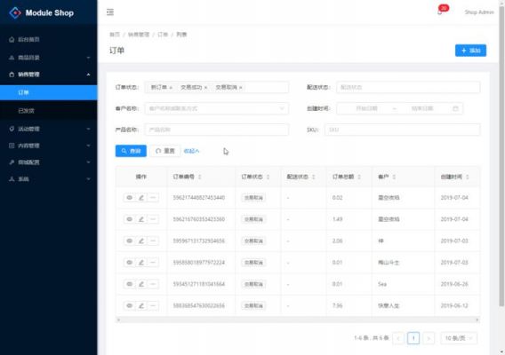 开源商业智能软件（开源软件和商业软件）