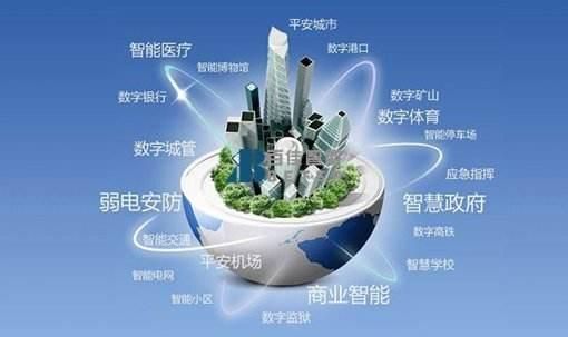 智能的展望(对未来智能化的期待)-图2 智能的展望(对未来智能化的期待)-图2