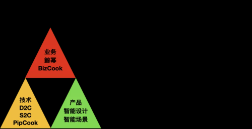 智能的展望(对未来智能化的期待)-图3 智能的展望(对未来智能化的期待)-图3