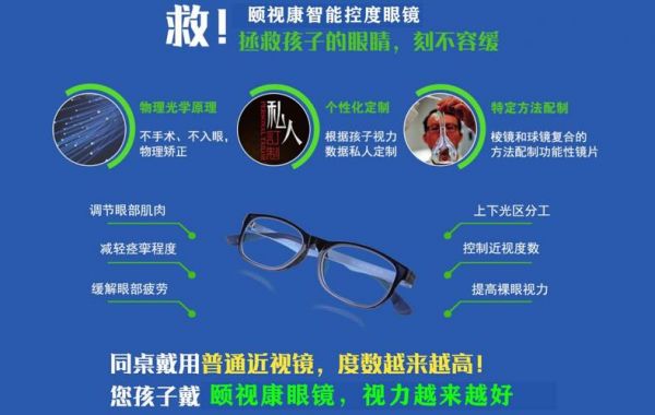 包含治疗近视的智能眼镜的词条