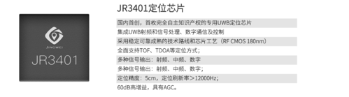 成都定位芯片(成都定位芯片公司排名)-图2 成都定位芯片(成都定位芯片公司排名)-图2