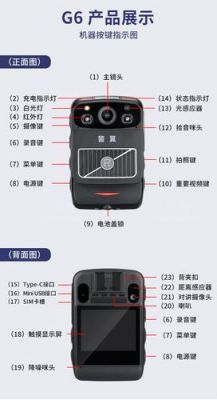 批发v9警翼记录仪（警翼记录仪v8按键图解）