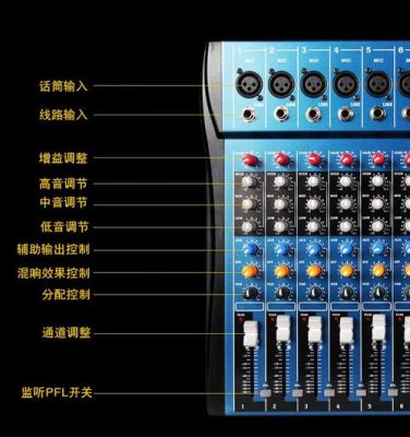 8路智能混音器（混音器说明书）