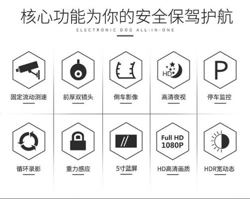 途美记录仪官网(途美t500记录仪说明书)-图1 途美记录仪官网(途美t500记录仪说明书)-图1