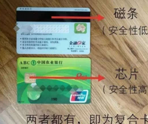 atm请使用芯片（自动取款机请使用芯片）