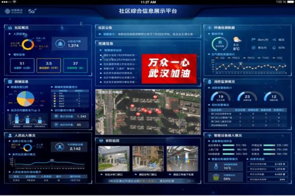 常态智能(常态化控制)-图2 常态智能(常态化控制)-图2