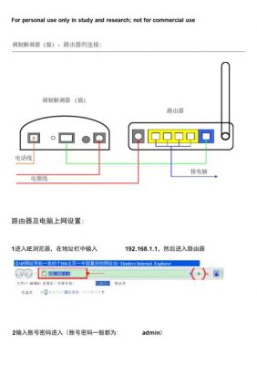 智能必联路由器（智能必联路由器怎么连接）