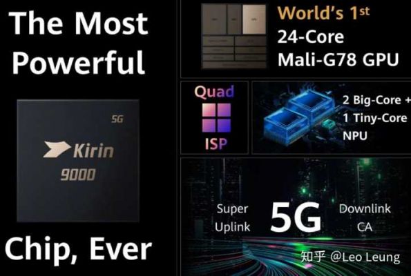 40系列芯片资料(芯片4050)-图2 40系列芯片资料(芯片4050)-图2
