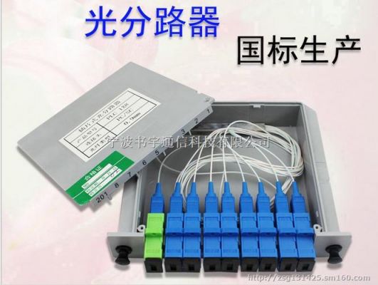 plc光分路芯片试验(plc光分路器芯片)-图2 plc光分路芯片试验(plc光分路器芯片)-图2