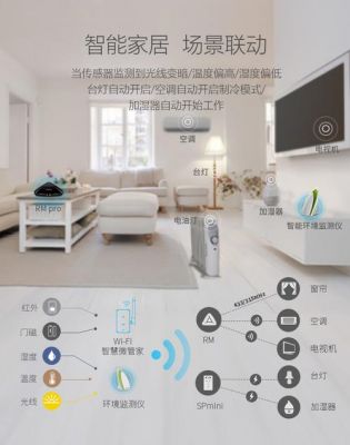 broadlink博联智能家居(博联智能公司怎么样)-图3 broadlink博联智能家居(博联智能公司怎么样)-图3