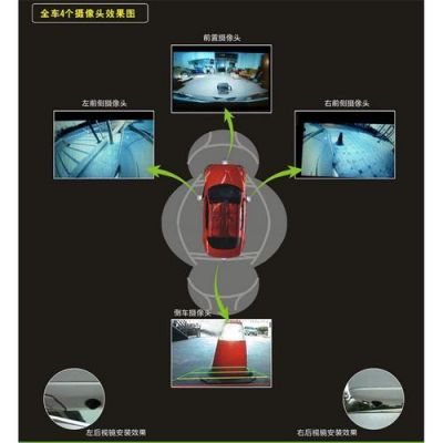 360度全景记录仪（360度全景记录仪原理）