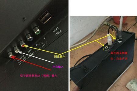 买智能电视三色线(电视三色线怎么连接)-图2 买智能电视三色线(电视三色线怎么连接)-图2