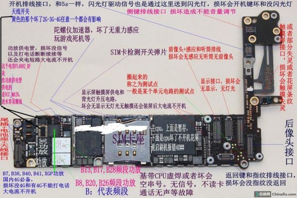 iphone查看芯片(iphone如何查看芯片型号)-图2 iphone查看芯片(iphone如何查看芯片型号)-图2