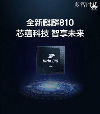 哪些电视用华为芯片（华为电视处理器有什么高端产品用）