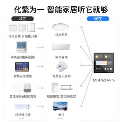 欧瑞博智能开关(欧瑞博智能开关使用教程)-图3 欧瑞博智能开关(欧瑞博智能开关使用教程)-图3