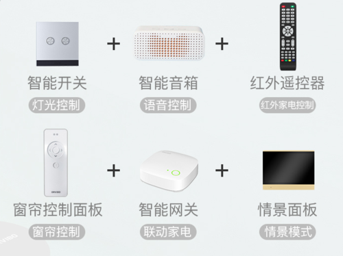 欧瑞博智能开关（欧瑞博智能开关使用教程）
