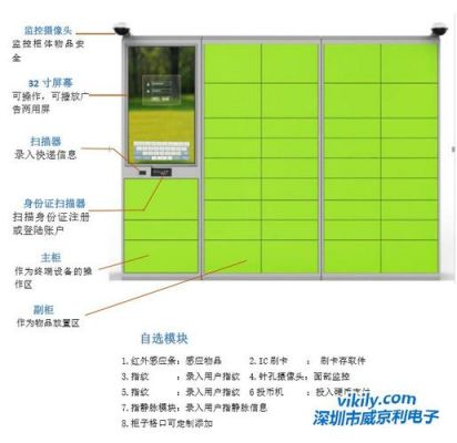 智能快递柜模式(智能快递柜模式怎么设置)-图1 智能快递柜模式(智能快递柜模式怎么设置)-图1
