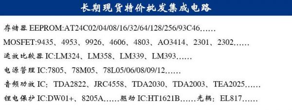 驱动芯片品牌怎么看(驱动芯片品牌怎么看型号)-图2 驱动芯片品牌怎么看(驱动芯片品牌怎么看型号)-图2