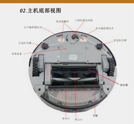 智能扫地机价格平衡扭（智能扫地机工作原理）