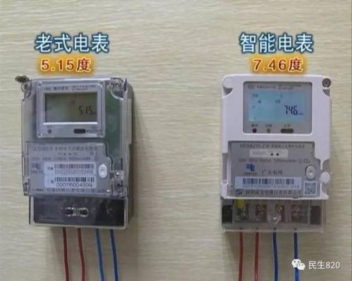 不换智能电表(智能电表更换周期是多少年)-图2 不换智能电表(智能电表更换周期是多少年)-图2