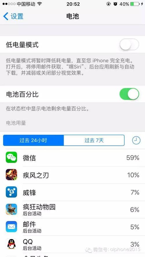 智能手机为什么费流量（为什么手机那么费流量）