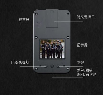 爱国者执法记录仪+报价(爱国者执法仪操作说明)-图3 爱国者执法记录仪+报价(爱国者执法仪操作说明)-图3