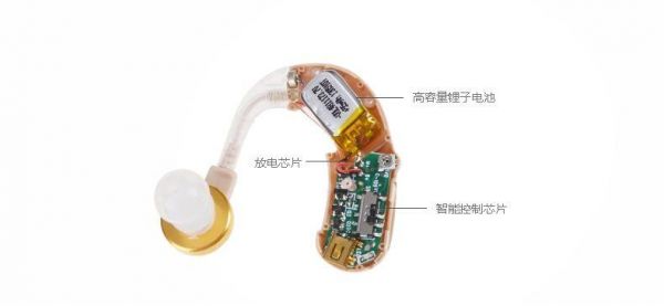 助听器核心芯片(助听器核心技术)-图3 助听器核心芯片(助听器核心技术)-图3