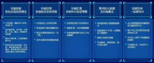 弥财智能投顾（弥财金融是真是假）