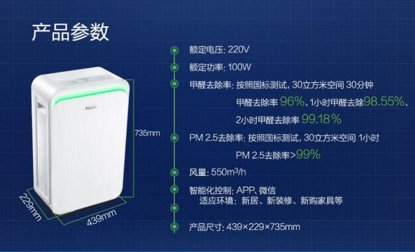 海尔智能除醛机(海尔智能除醛机价格)-图1 海尔智能除醛机(海尔智能除醛机价格)-图1