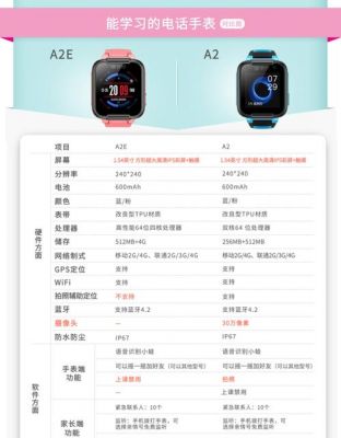 读书朗智能手表（读书郎电子手表说明书）