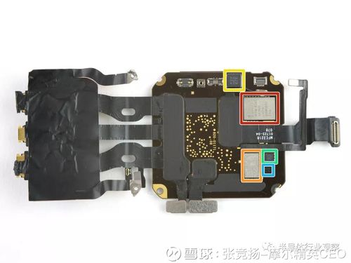 苹果watch4芯片(apple watch series 4芯片)-图2 苹果watch4芯片(apple watch series 4芯片)-图2