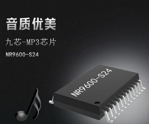 世界最好的音乐芯片(世界最好的音乐芯片公司)-图3 世界最好的音乐芯片(世界最好的音乐芯片公司)-图3
