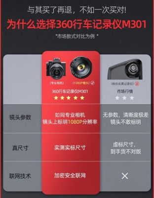 360记录仪app怎么样(360记录仪app使用方法)-图1 360记录仪app怎么样(360记录仪app使用方法)-图1